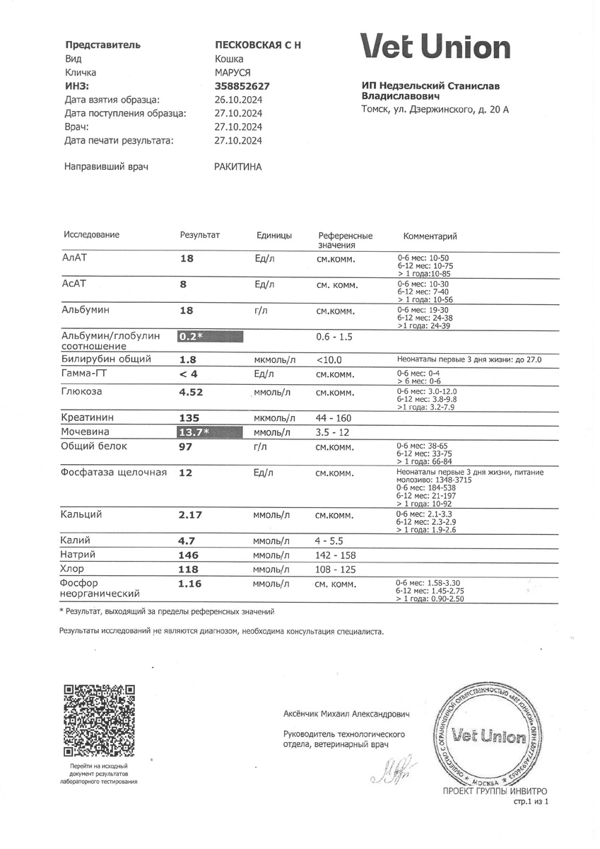 биохимия Маруси