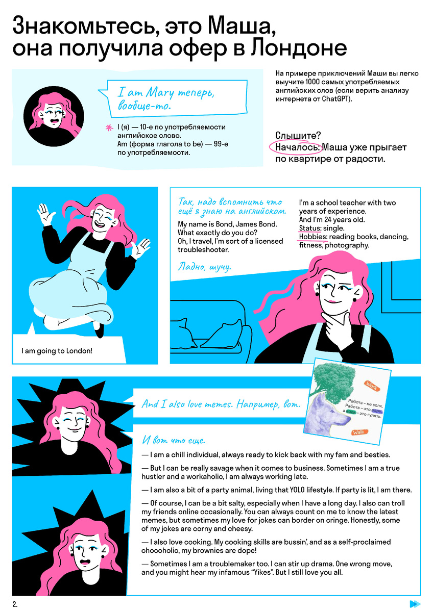 Данный материал создан школой Skyeng, я лишь делюсь тем, что находится у них в свободном бесплатном доступе!
