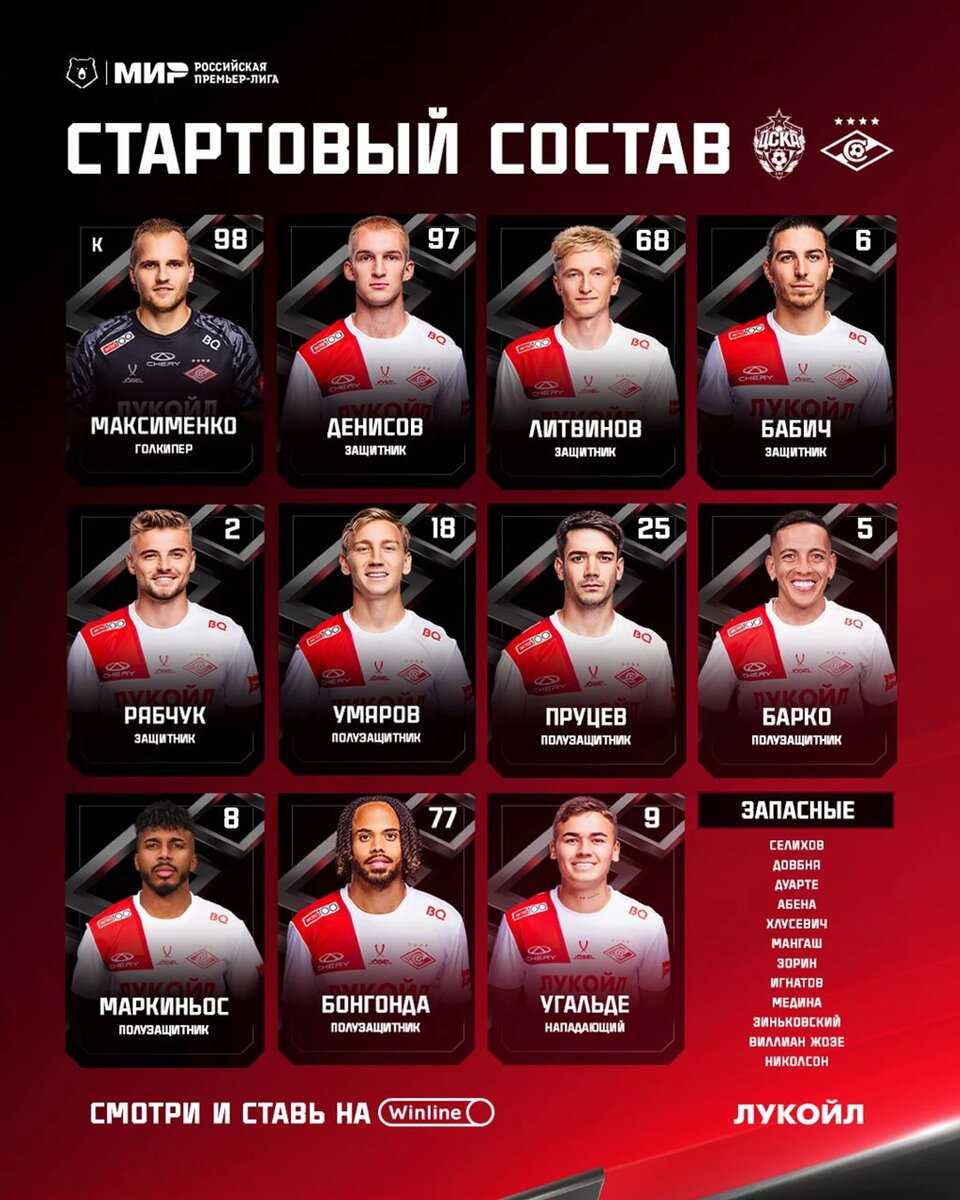 стартовый состав