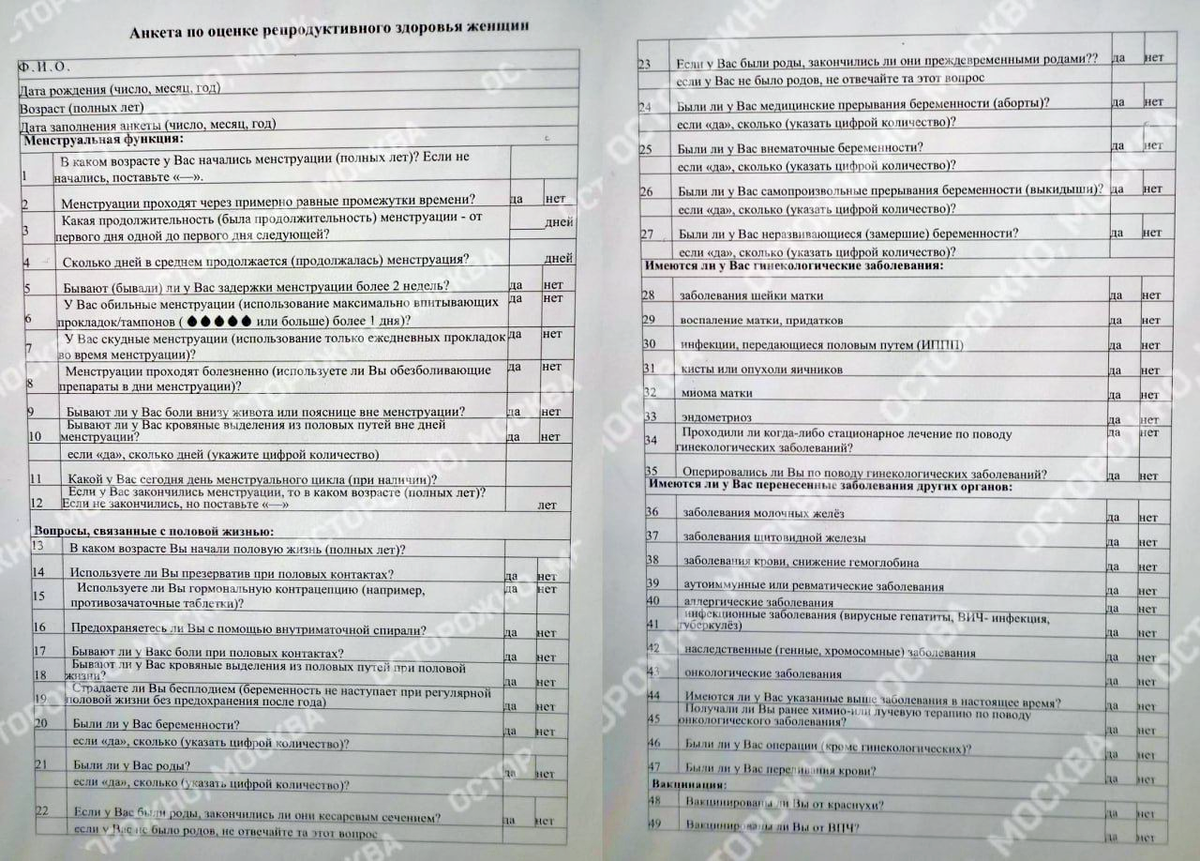 Анкета, которая возмутила тысячи женщин