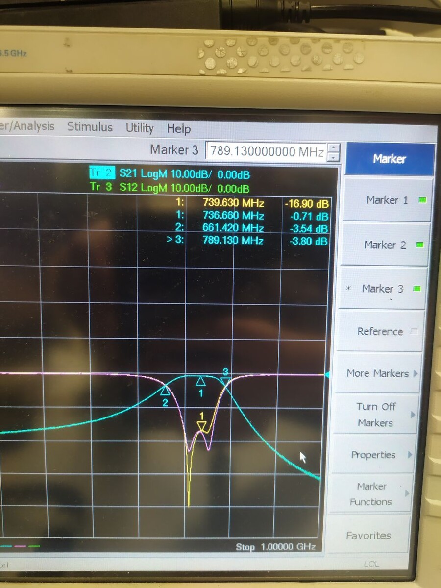 Чебышевская характеристика, полоса 128 МГц и вполне приличный коэффициент отражения по входу