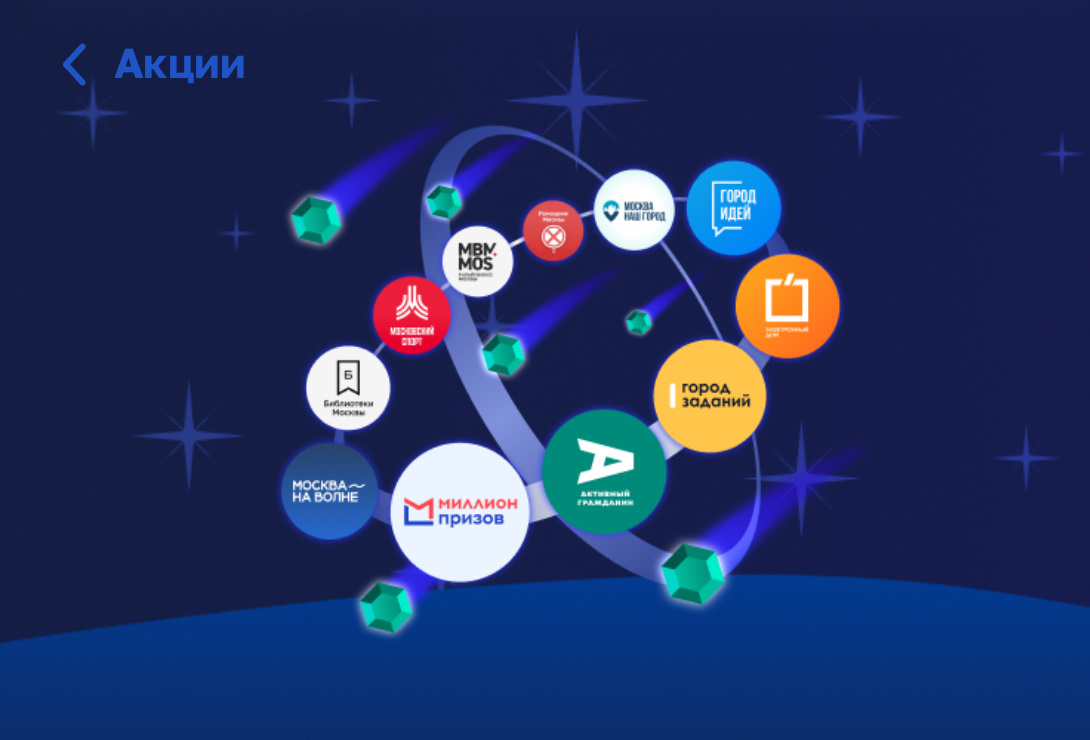 Фото с сайта ag-vmeste.ru