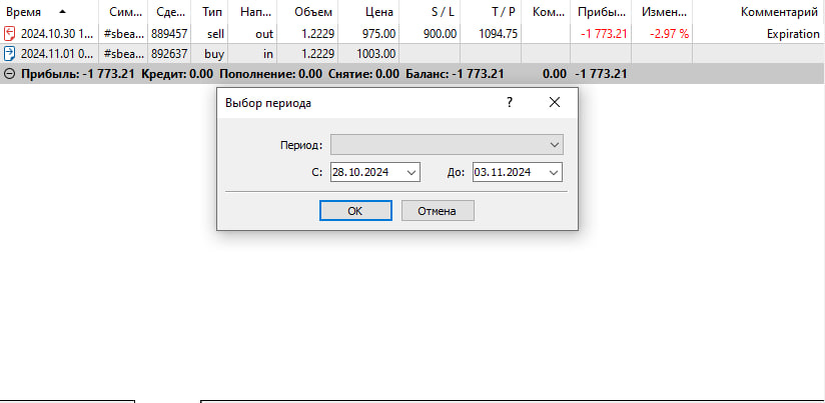 Основные факторы, повлиявшие на результаты: