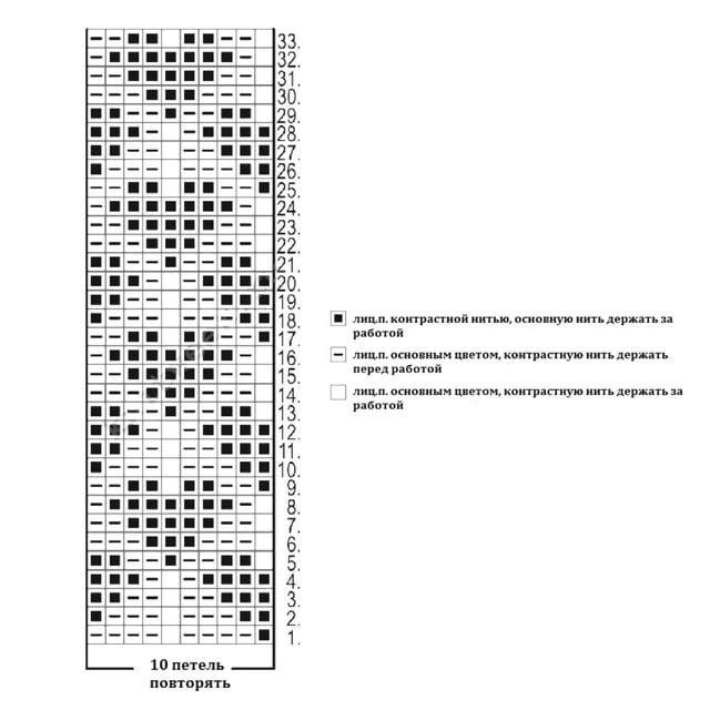 Схема узора.