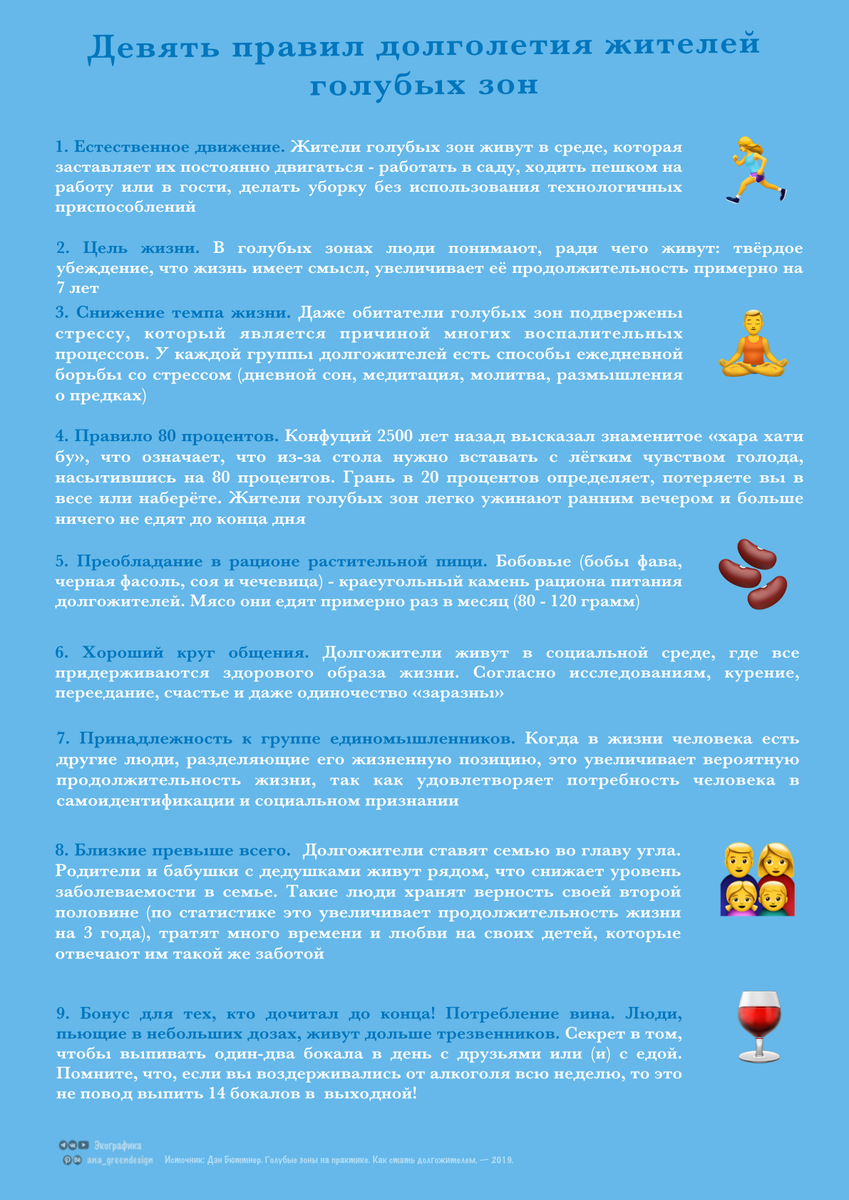 ©️ Экографика. Иллюстрация 2