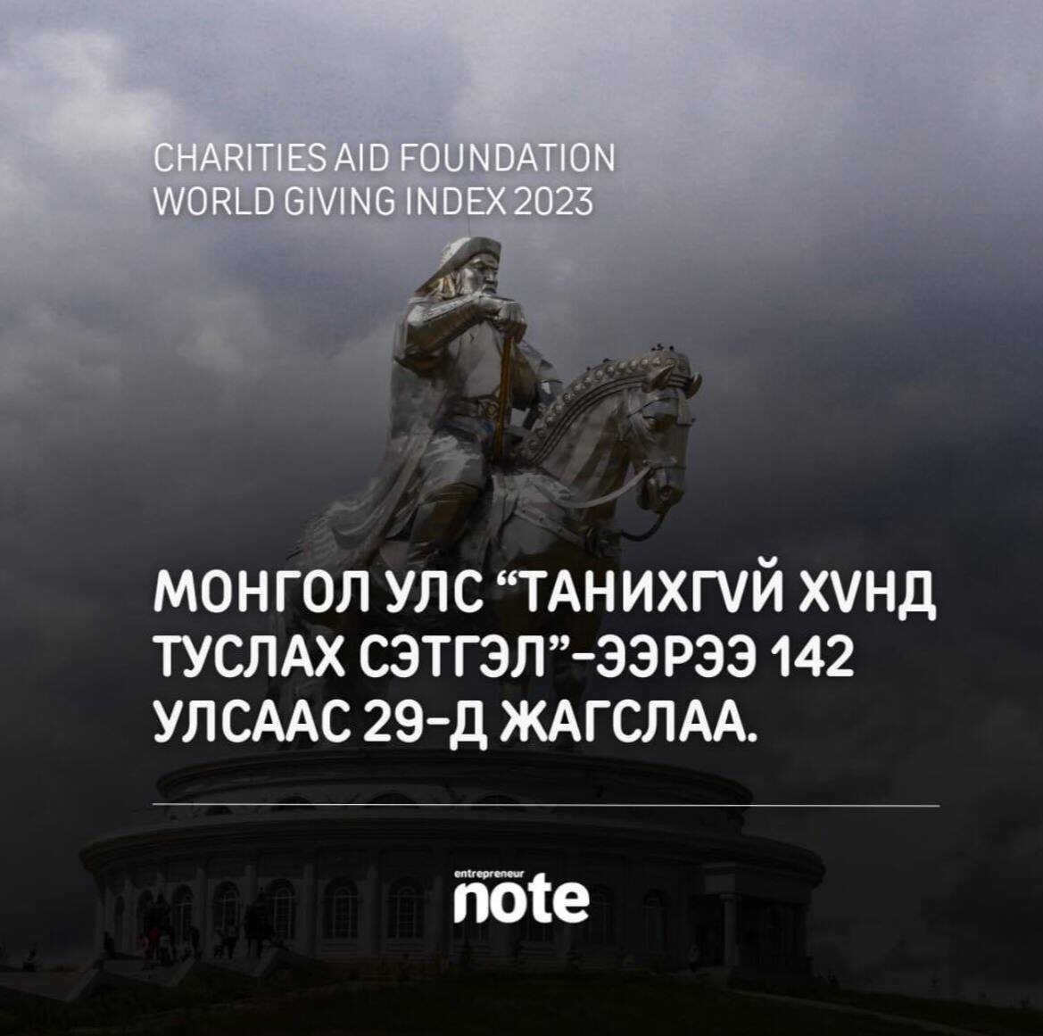 взято с телеги tyc.mn