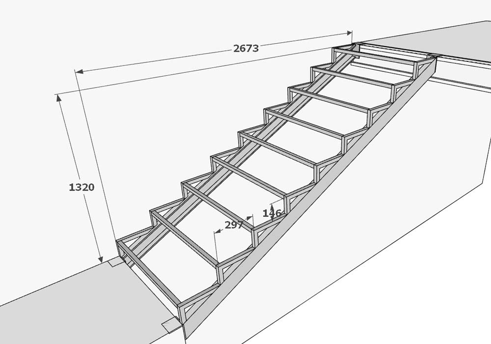 Примерно вот так