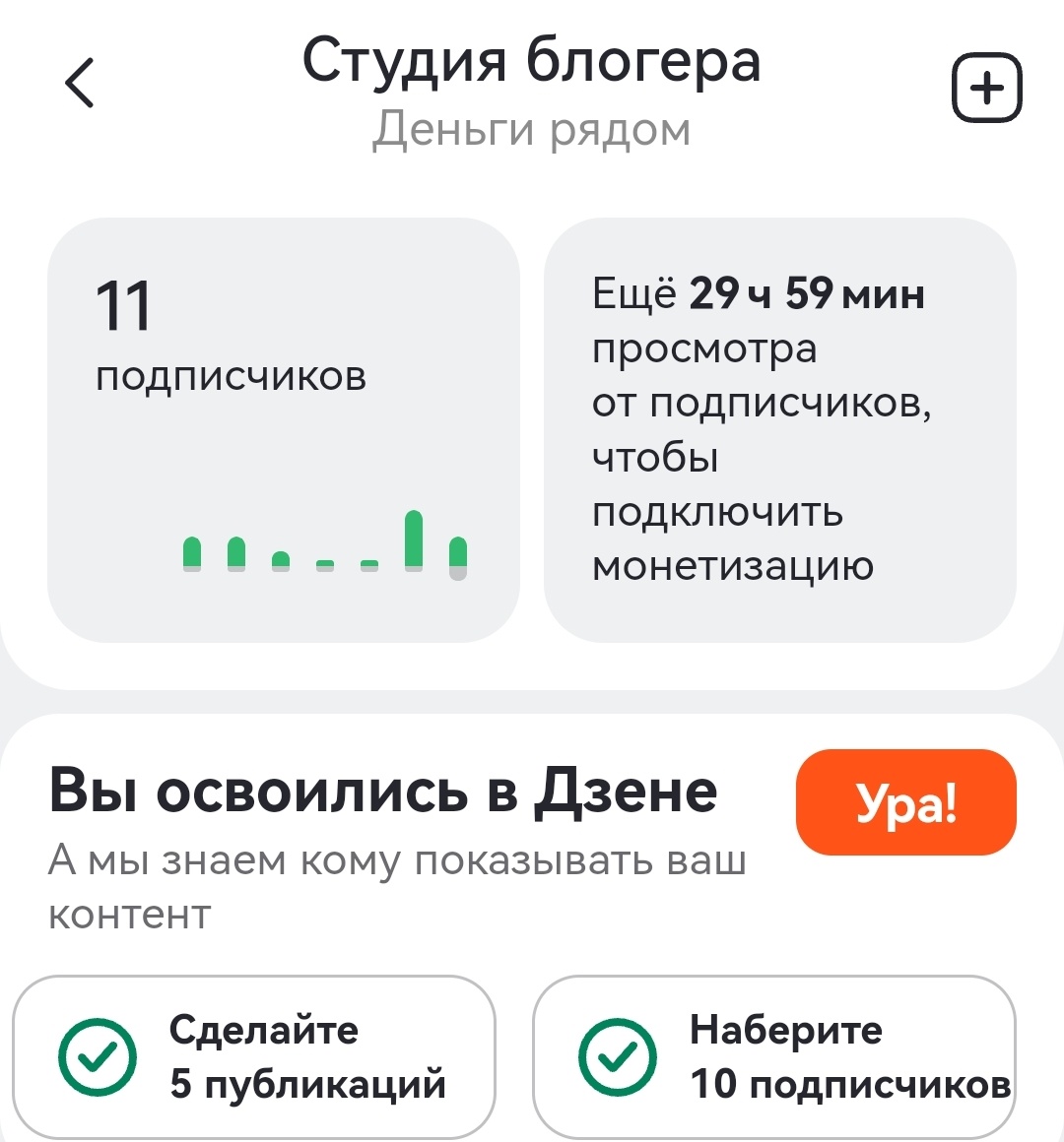 Неужели все подписчики читали мои статьи всего одну минуту?!