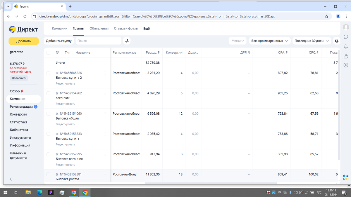 Поисковая рекламная кампания на Ростовскую область