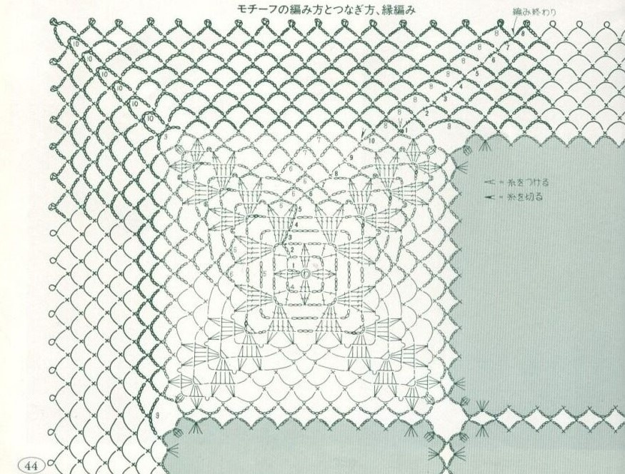 Модель 1. Схема.