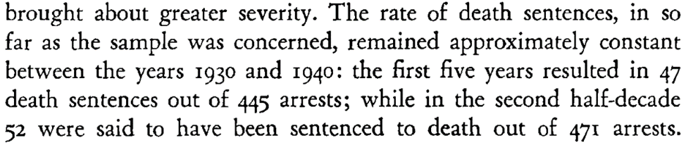 Рис. 2. Количество арестованных и расстрелянных среди родственников опрошенных в 1930…40 годах [2, стр. 108].