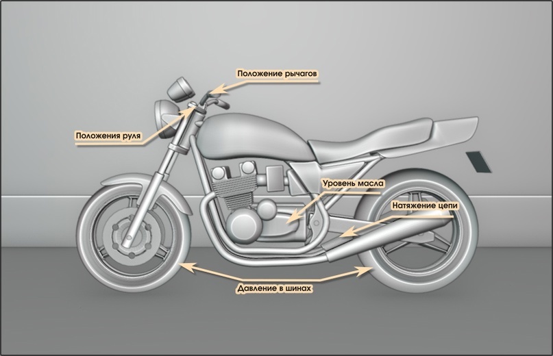 Создать карусельДобавьте описание