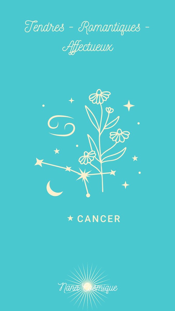 Картинка для Раков