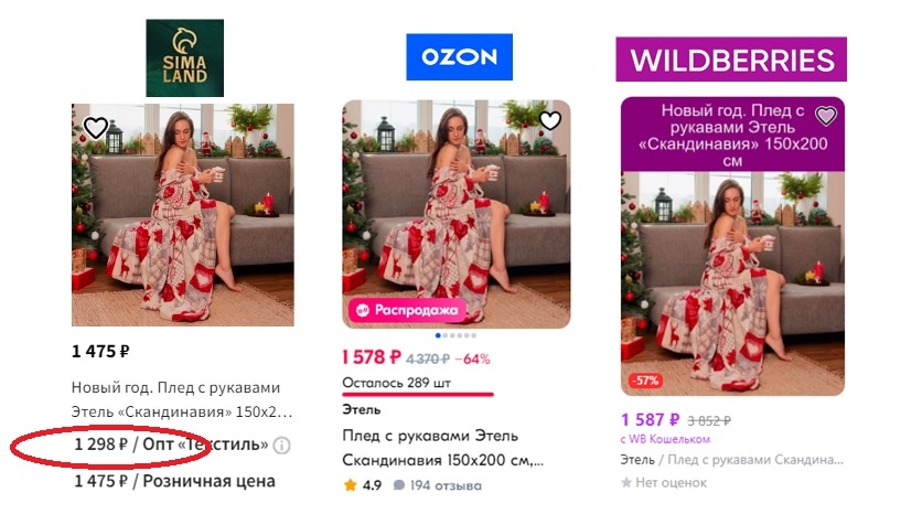 Обзор цены на 03 ноя 2024