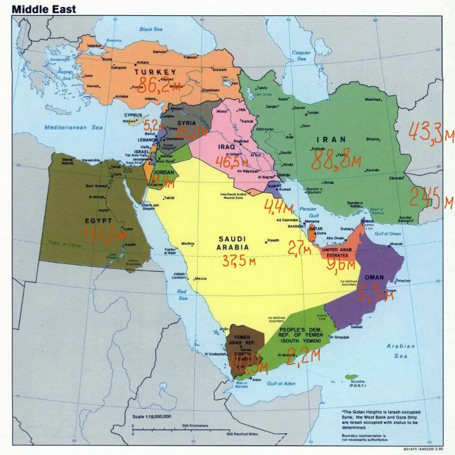 Поистине в плане людских ресурсов цифры несоизмеримы.