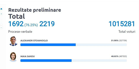 Из цитируемого источника