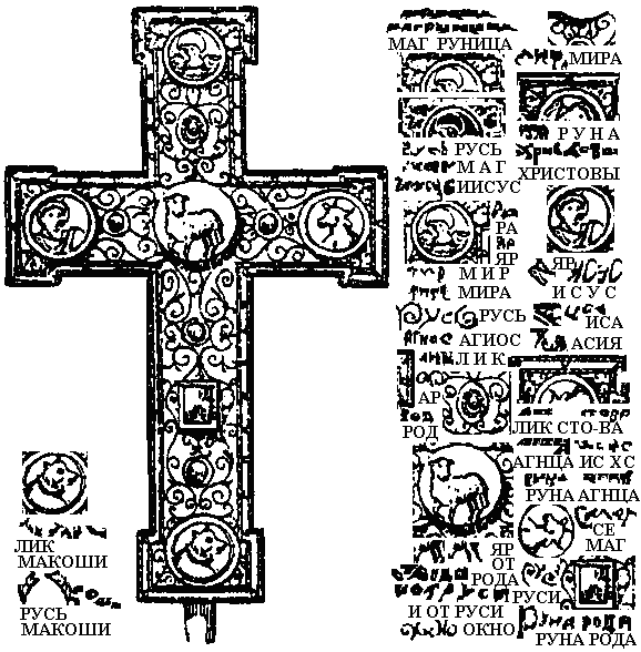 Чтение обратной стороны Велитернского креста В.А. Чудиновым (Велитернский крест – раннее христианство или поздний ведизм? 2008. В.А. Чудинов chudinov.ru/veliternskiy-krest-rannee-hristianstvo-ili-pozdniy-vedizm/2/ ). Мастерские Макоши расписывали церкви зооморфными ликами Христа (Агнца) так, как до этого они расписывали языческие храмы зооморфными изображениями Макоши, Мары, Велеса, Перуна. Данный крест Яра посвящен не Христу, а зооморфному облику Яра - соколу. Справа изображен зооморфный облик Христа Агнец, присущий Риму. Внизу голова белой медведицы - зооморфный лик Макоши.  В центре расположен лик Агнца-Яра, вверху лик сокола-Яра, слева - лик Агнца в качестве азиатского Исы (Велитернский крест – раннее христианство или поздний ведизм? В.А. Чудинов. http://chudinov.ru/veliternskiy-krest-rannee-hristianstvo-ili-pozdniy-vedizm/2/ ).