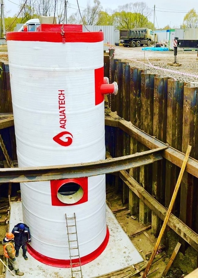 КНС | канализационная насосная станция