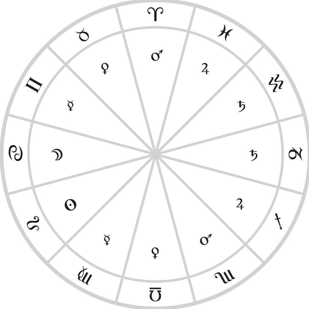 традиционная обитель планет