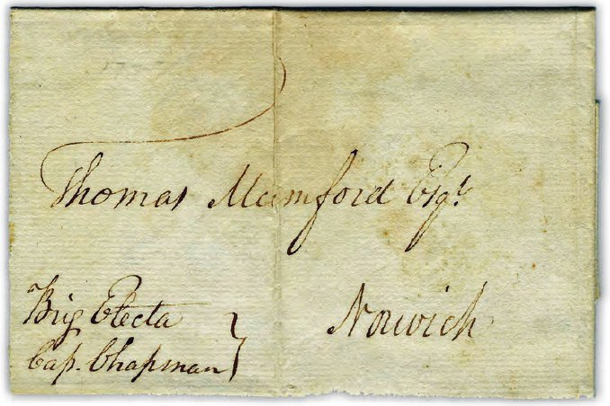 Обучение по почте