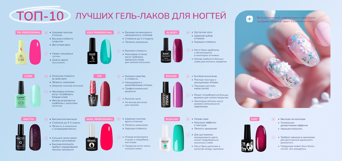 Фото канала Модный завет