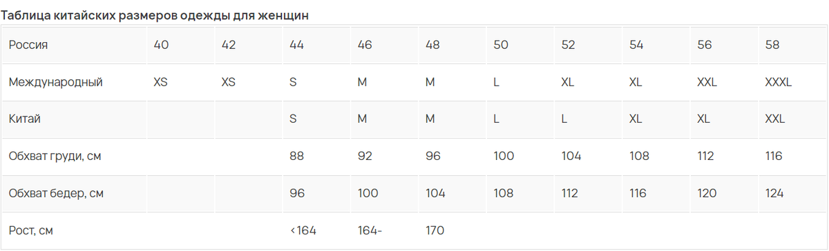 Таблица китайских размеров одежды для женщин