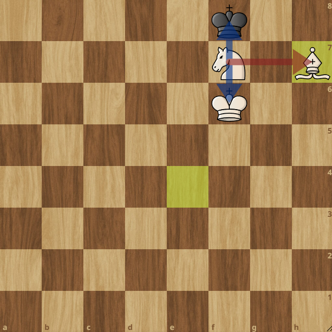 Примерная позиция