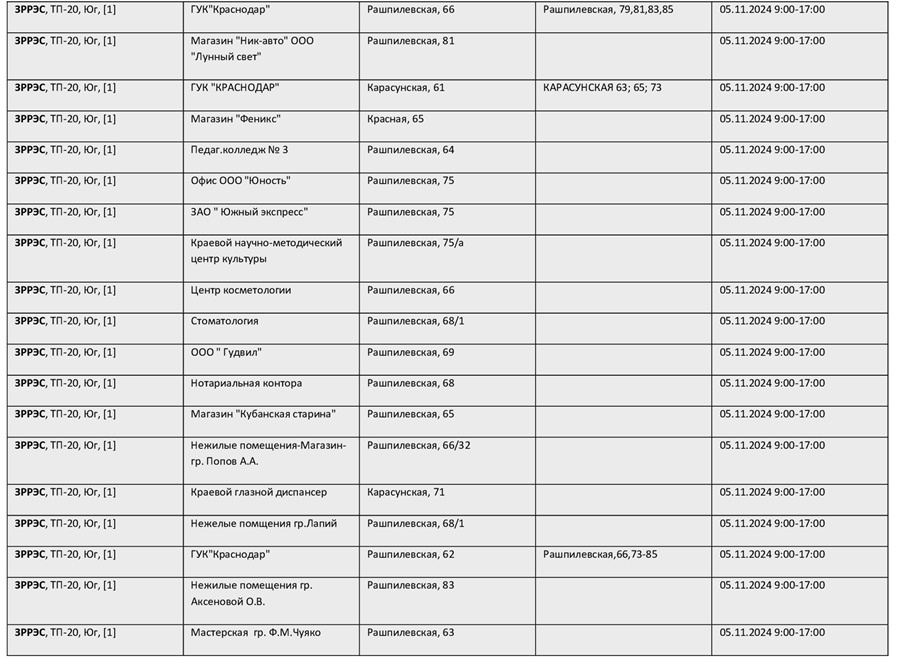 Листайте вправо, чтобы увидеть больше изображений