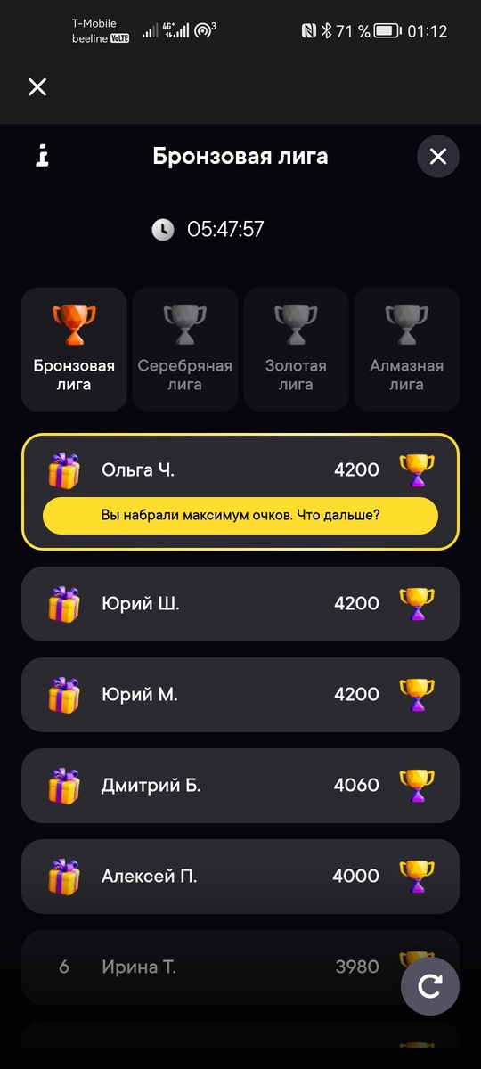 Мои результаты первой лиги