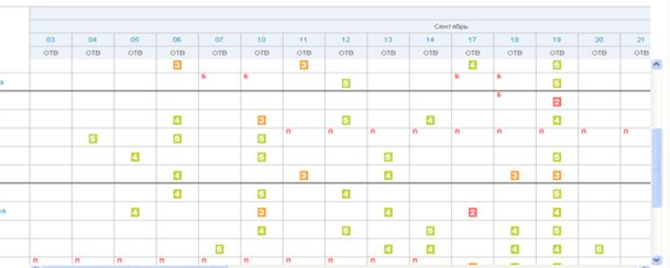 Скриншот электронного журнала