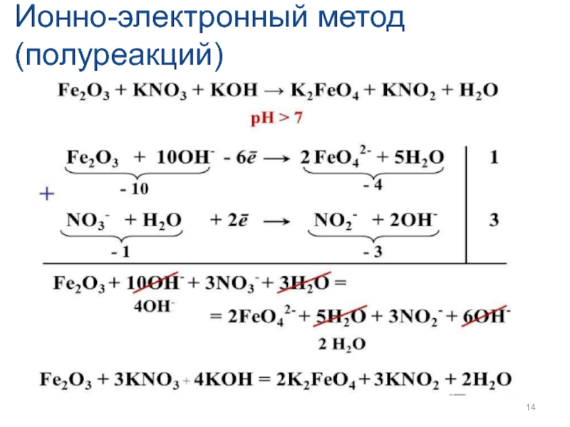 Метод полуреакций в щелочной среде. Метод полуреакций в щелочной среде