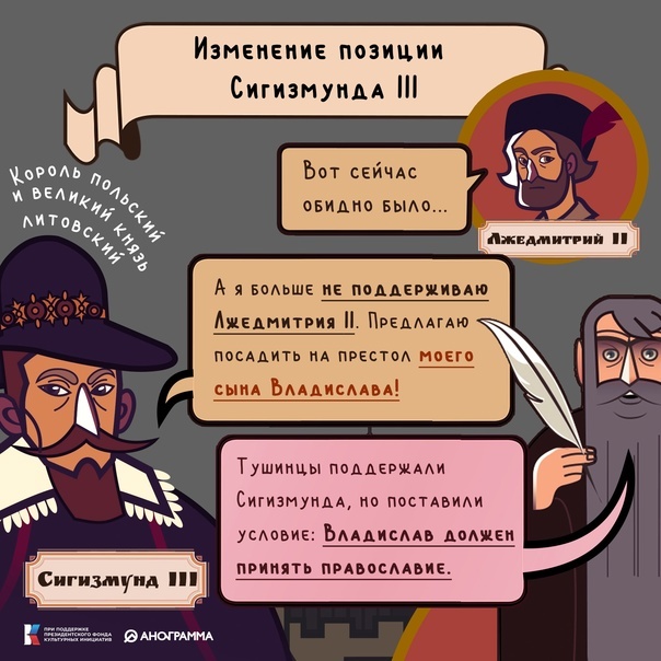 Добавьте описание