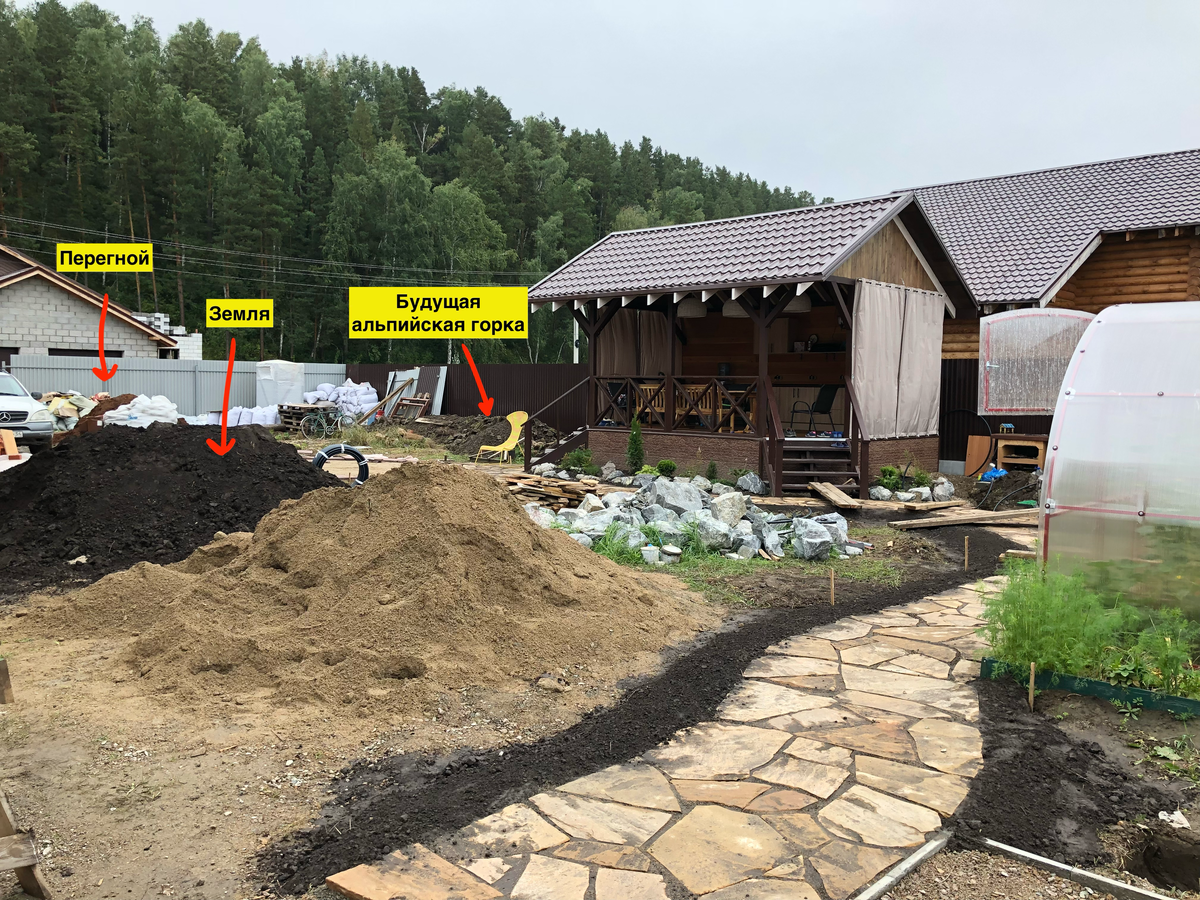 2018 год. В углу в мешках тоже перегной. Мы его из привезенной кучи распределили по мешкам. Кстати, до сих пор несколько мешков еще осталось :) Только лежат они уже в другом месте. 