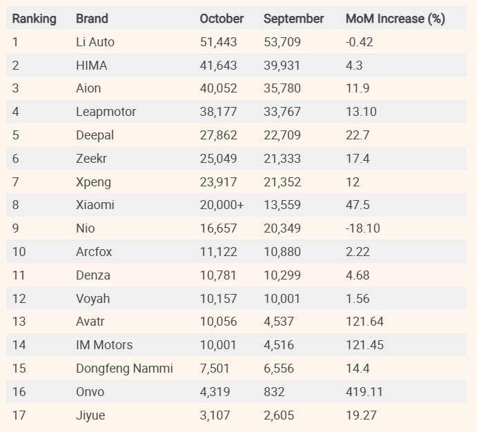     Скриншот carnewschina