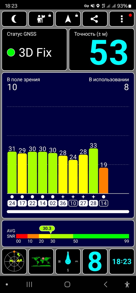 -2