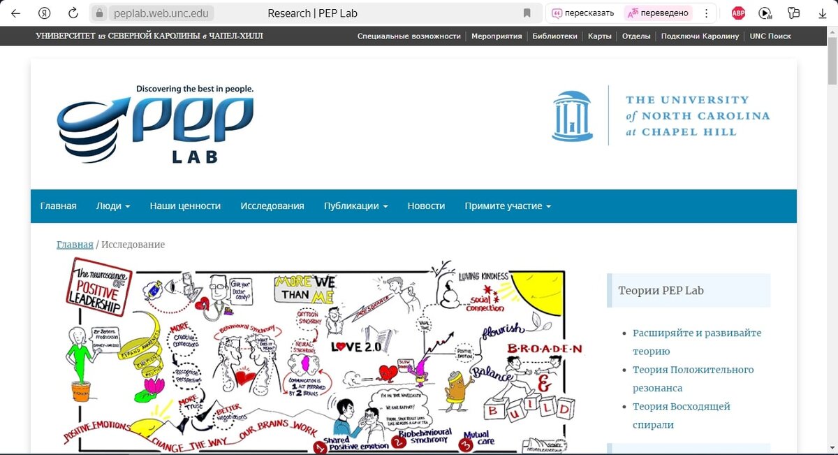 Сайт лаборатории позитивных эмоций