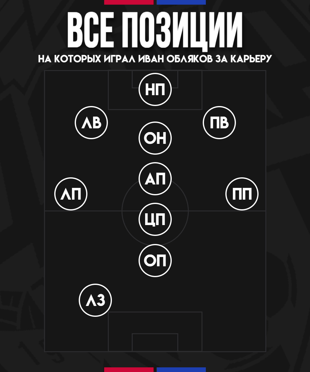 Фото из телеграмм-канала «Армеец Москвы»