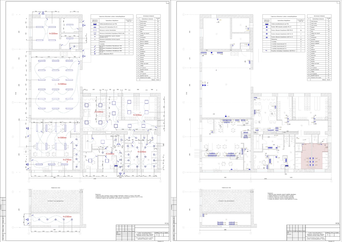 Рисунок 2. Оформление условно-графических обозначений на листе плана проекта. Изображение разработано командой НПО ЭлектроРазработки