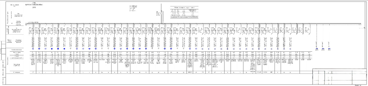 Рисунок 1. Схема принципиальная электрическая электроустановки. Изображение разработано командой НПО ЭлеткроРазработки