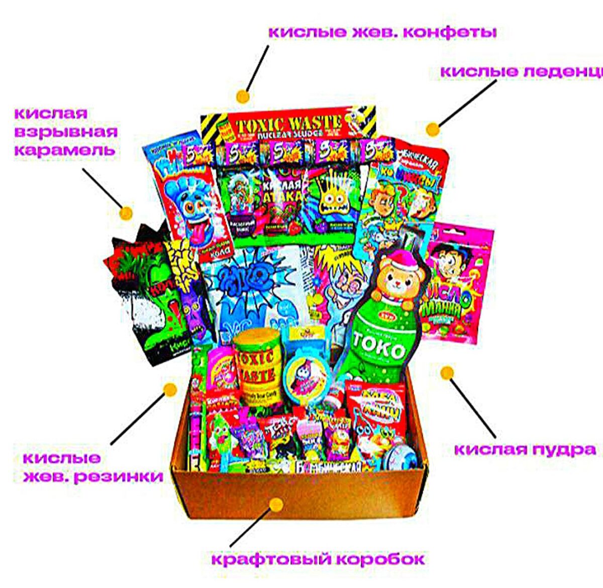 Новое наполнение кислого бокса.