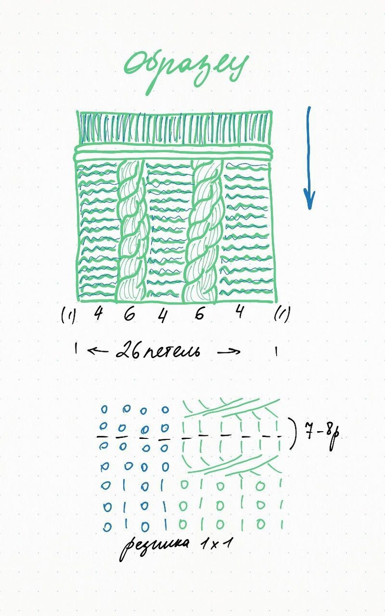 Заметьте, что на схеме я изначально думала брать на узор косы по 7-8 рядов, но в конечном счёте остановилась на 12 рядах. 