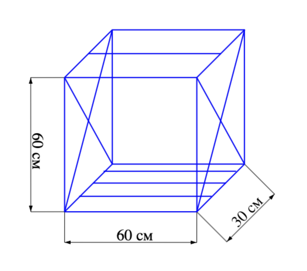 Размеры гроу бокса