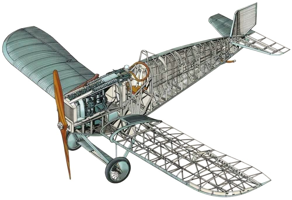 Первый серийный цельнометаллический истребитель  Junkers D.I, который даже успел в 1918 году попасть на фронт. На тот момент был самым быстрым немецким самолетом и разгонялся до 200 км/час.