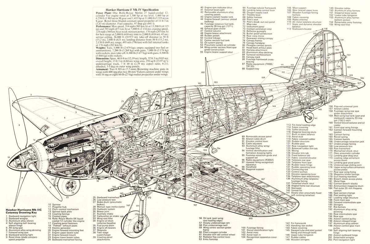 Hawker Hurricane F MkIV (Ураган).