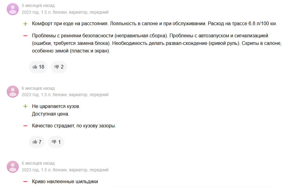 Источник: Drom 