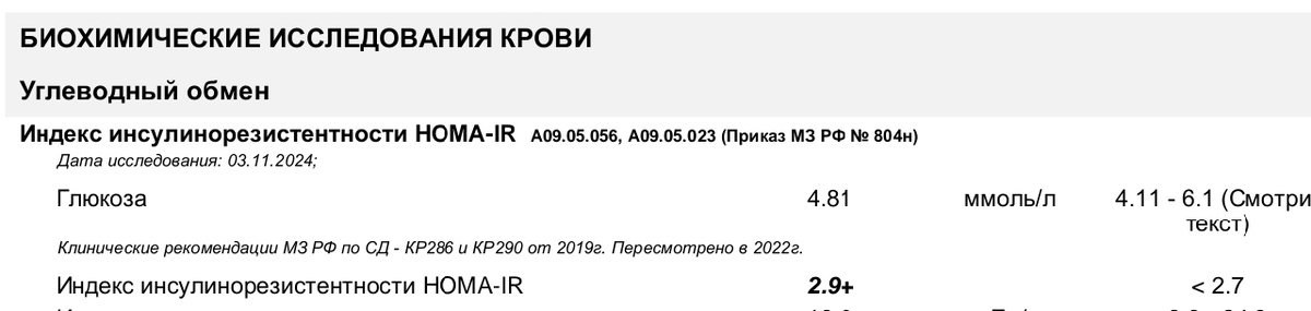 Сейчас индекс тоже выше нормы