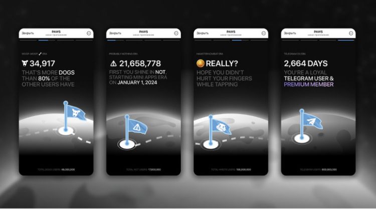 Критерии начисление аир дропа $PAWS