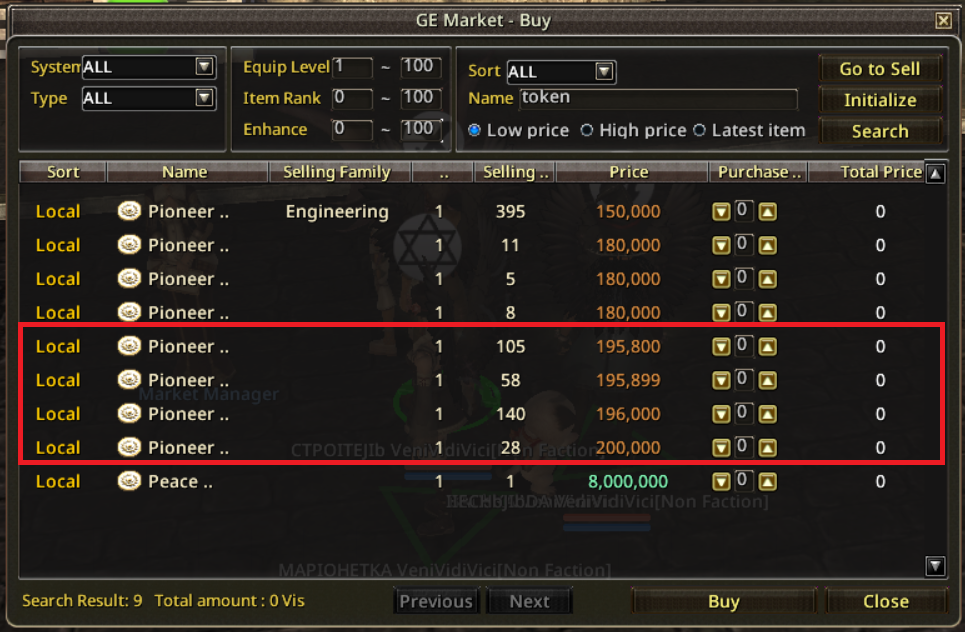 Красным выделены пионерские токены 5 уровня