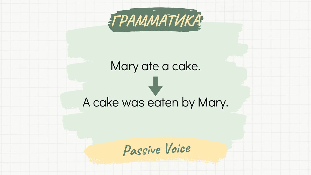Passive Voice