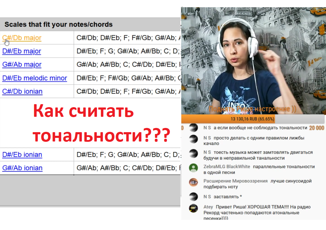Как считать тональности